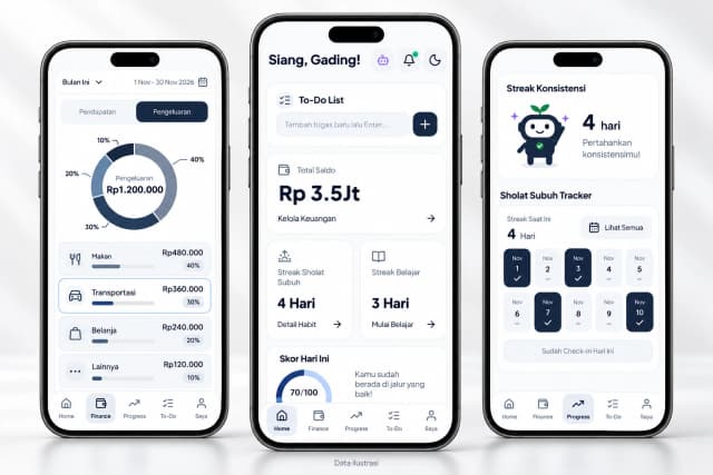 Mockup tiga ponsel Daily App Gading